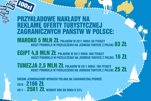 branding_turystyczny_sm