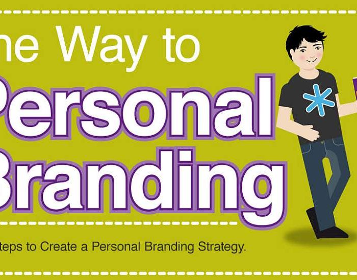 personal branding