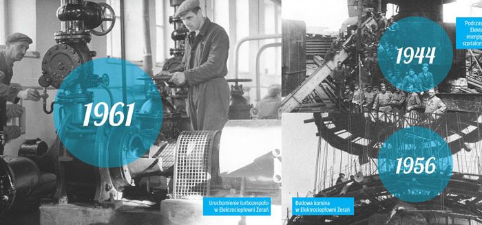 Portfolio - PGNiG Termika - duży format 8