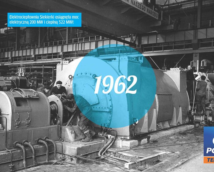 Portfolio - PGNiG Termika - duży format 7