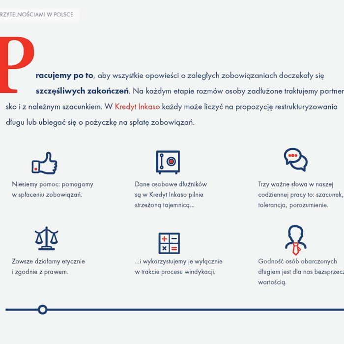 Portfolio - Kredyt Inkaso - CI - prezentacja ofertowa