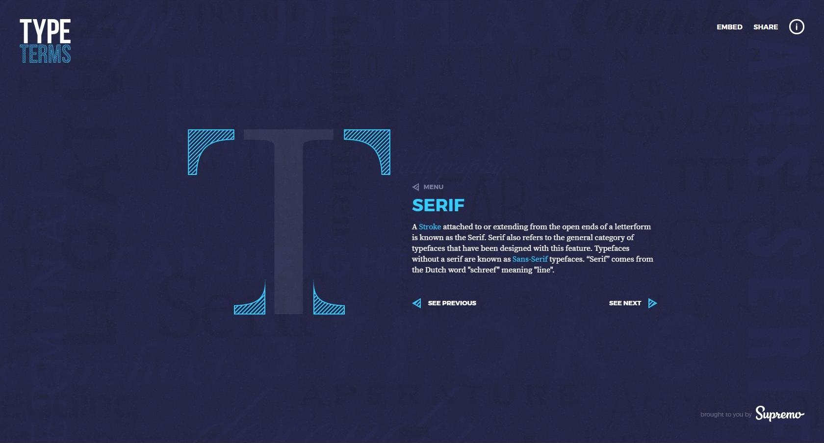 Typografia – słowniczek