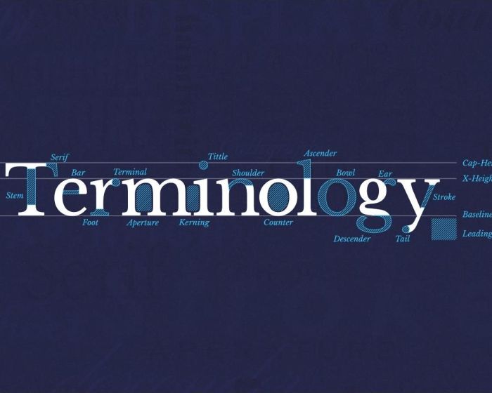 Typografia – słowniczek