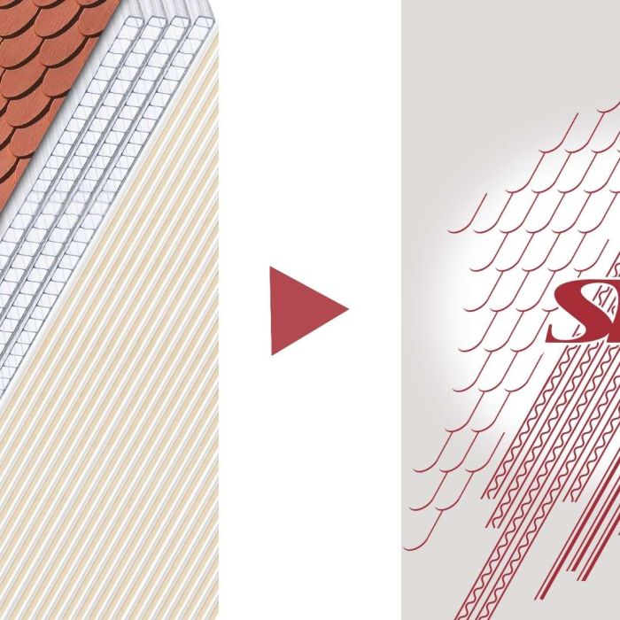 SIG - identyfikacja wizualna - key visual