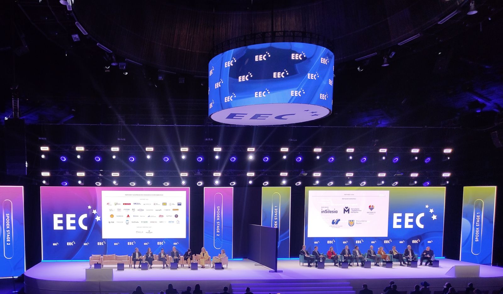 Europejski Kongres Gospodarczy 2026